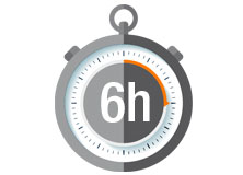 Usage quotidien : < 6h