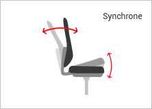 Systme synchrone