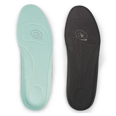 Semelles anatomique Cool S3F - Taille 42 à 43