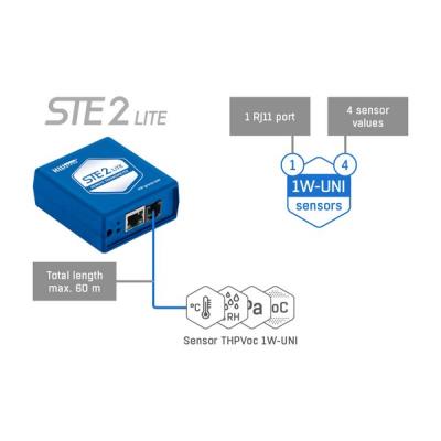 HWg STE2 LITE Thermomètre/Hygromètre sur IP
