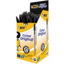 Produits Bic : Stylos bille et Rollers pour entreprise