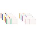 Produits Elve : Manifolds pour entreprise