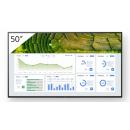 Produits Sony : Affichage dynamique pour entreprise