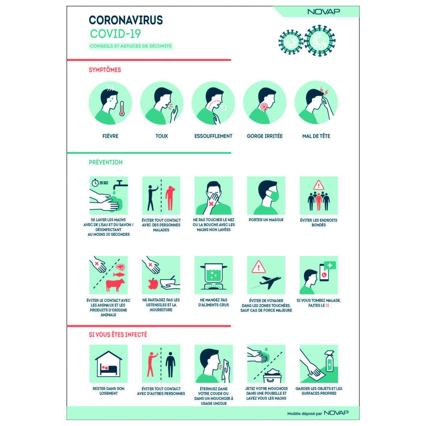 Panneau signalisation A4 polystyrne rigide Conseils de scurit Coronavirus - 210 x 297 mm