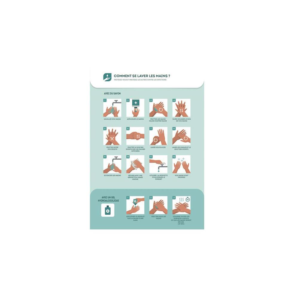 Panneau signalisation A4 polystyrne rigide "Comment se laver les mains" - 210 x 297 mm