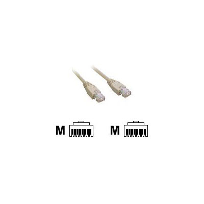 Mcl cable ethernet rj45 cat6 2.0 m grey cble de rseau gris 2 m u/utp (utp)