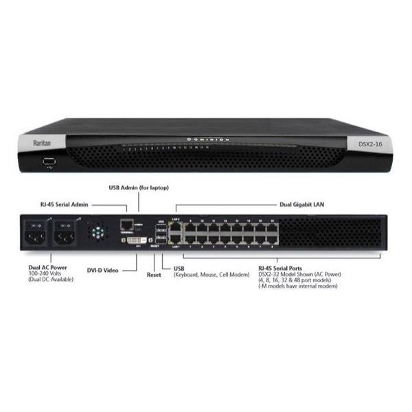 Raritan dominion sx ii rj-45