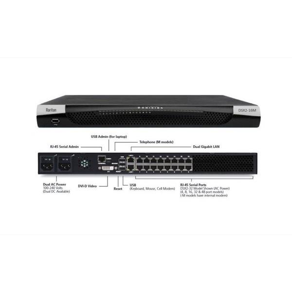 Raritan dsx2-16m console serveurs rj-45
