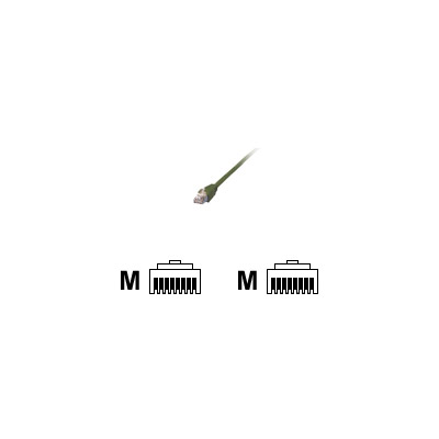 Mcl cable rj45 cat5e 2.0 m green cble de rseau vert 2 m u/utp (utp)