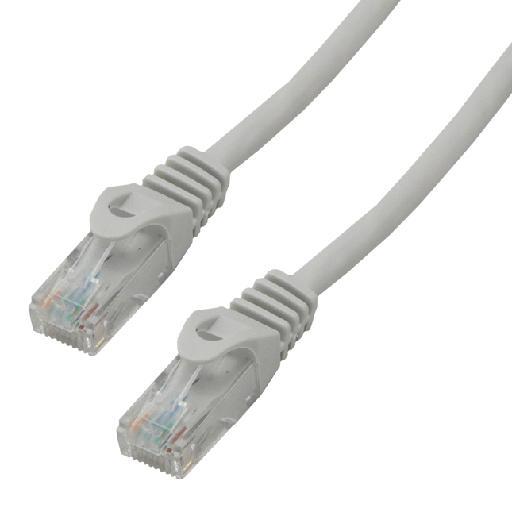 Mcl 0.5m cat6 rj45 u/utp cble de rseau gris 0,5 m u/utp (utp)