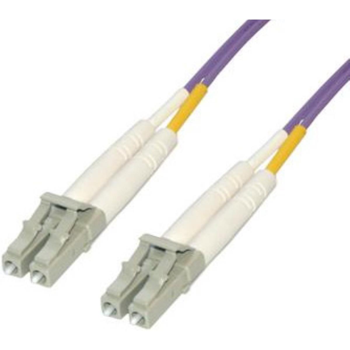 Mcl lc/lc, 25m cble infiniband et  fibres optiques lc/lc couleur aqua