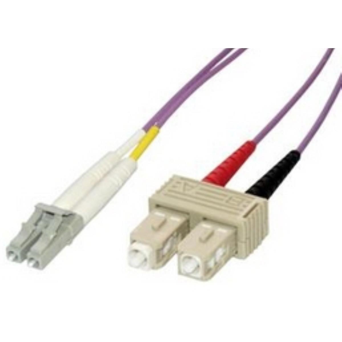 Mcl fjom3/sclc-2m cble infiniband et  fibres optiques sc lc lc/sc couleur aqua