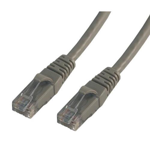 Mcl rj45 cat6 a u/utp 2m cble de rseau gris cat6a u/utp (utp)