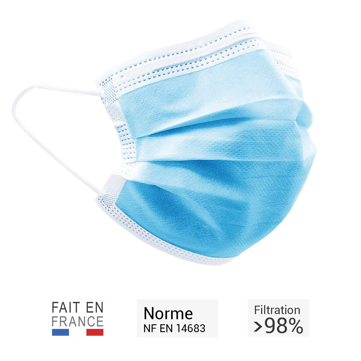 Masque chirurgical 3 plis classe 1 type 2 - fabrication franaise - bote de 50